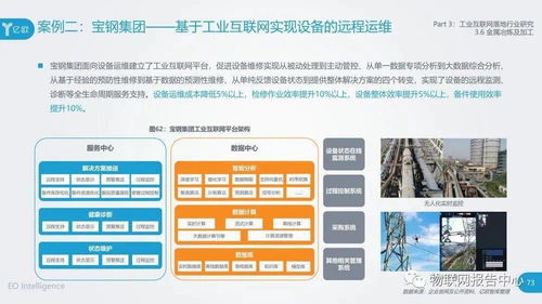 2020工業(yè)互聯(lián)網(wǎng)產(chǎn)業(yè)研究報告發(fā)布在即，助力北京中小企業(yè)網(wǎng)站建設(shè)升級
