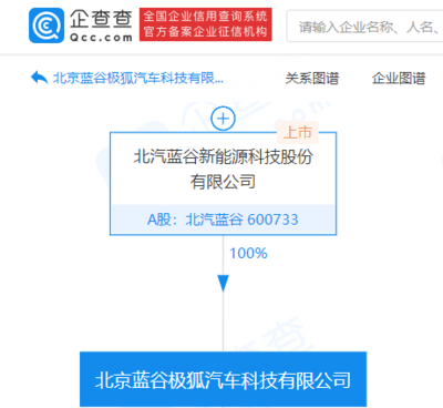 北汽集團(tuán)極狐阿爾法S 華為HI版 首批搭載鴻蒙OS，引領(lǐng)智能出行與充電新體驗(yàn)