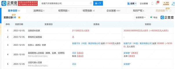極星汽車增資至30億元，加速在華充電網(wǎng)絡(luò)布局
